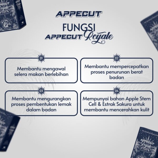 Best New Formulation 2025 - Appecut Royale Coffee Midnight Blue