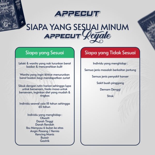 Siapa Yang Boleh Minum Appecut