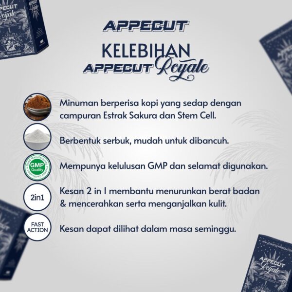 Appecut Royale Midnight Blue